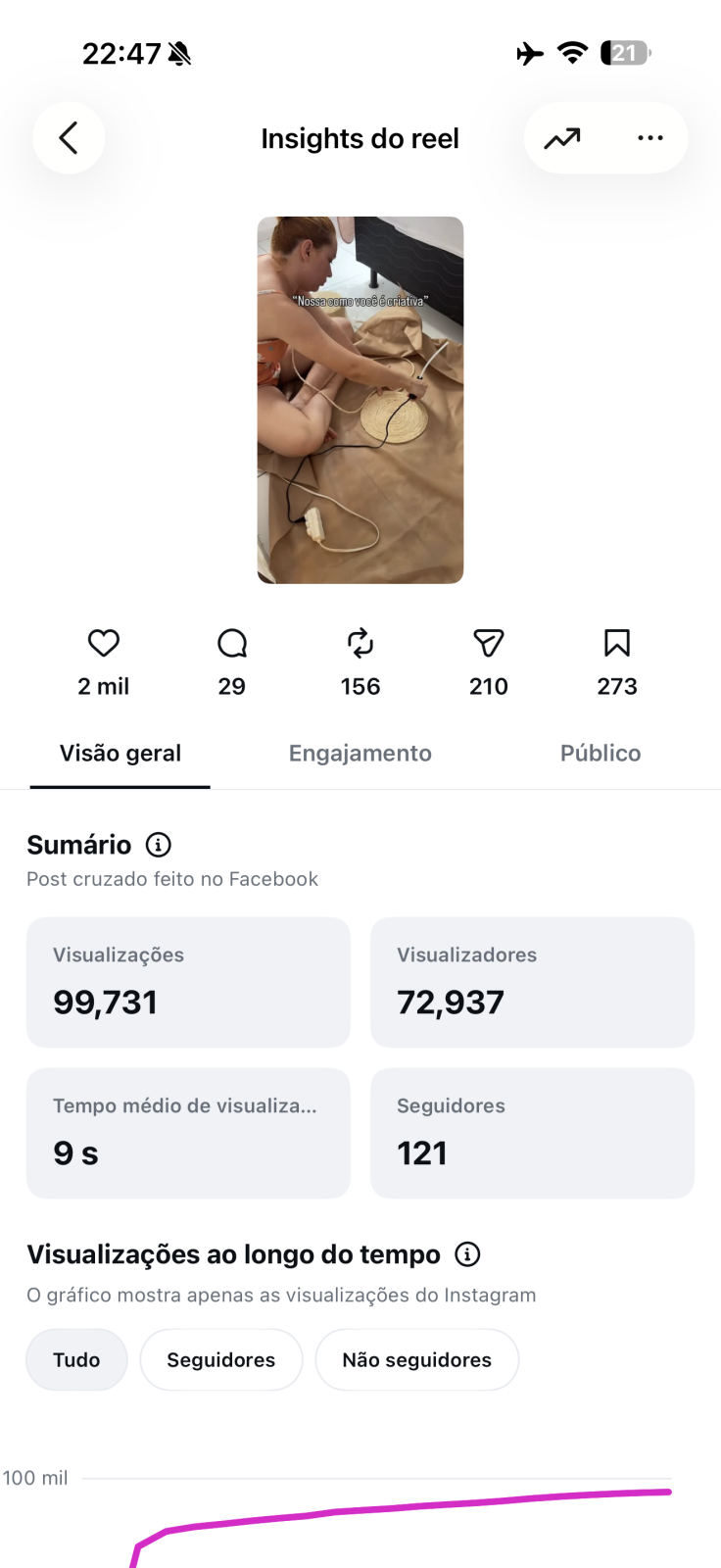 Métrica